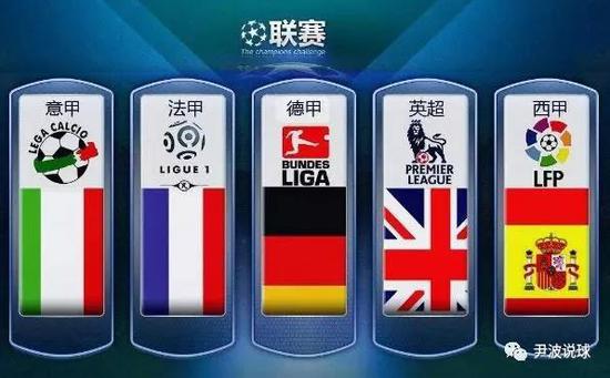 他们以